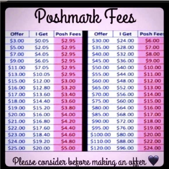 Bambi Is Live Monday 8pm Est Holiday & Everything In Between Share Show - Picture 11 of 14